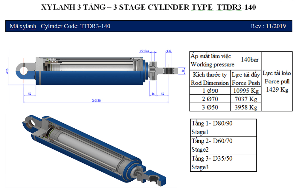 Xy lanh nhiều tầng TTDR-100
