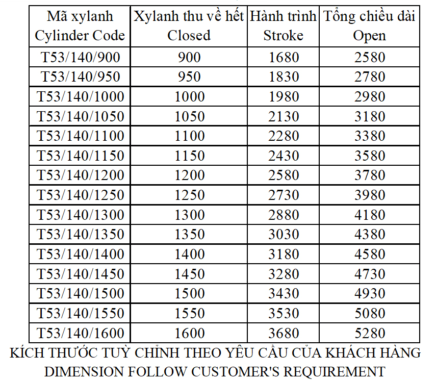 Xy lanh nhiều tầng TTDR-100