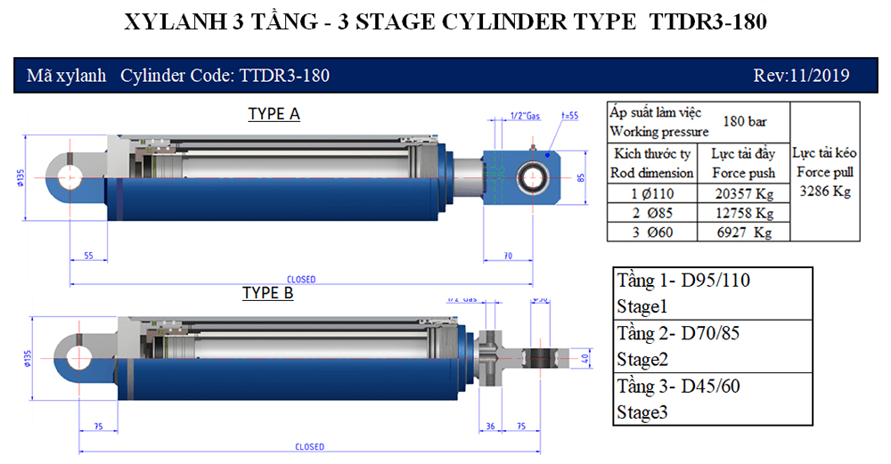 Xy lanh nhiều tầng TTDR-120