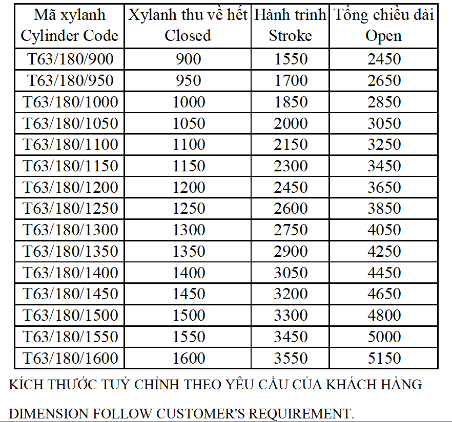 Xy lanh nhiều tầng TTDR-120