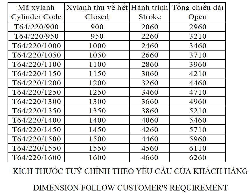 Xy lanh nhiều tầng TTDR-150